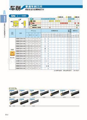 株洲鉆石SNMM120408-HDR正品刀片 蘇州地區(qū)采購指南與產(chǎn)品解析