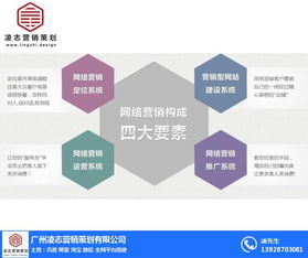 凌志廚具品牌營銷策劃與信息系統集成服務融合策略