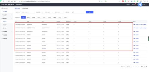 vivo Push服務(wù)消息管控機(jī)制解析
