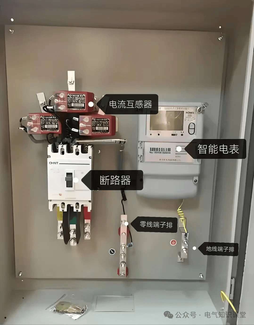 常見配電柜類型與關(guān)鍵部件介紹!_控制_保護(hù)_的設(shè)備